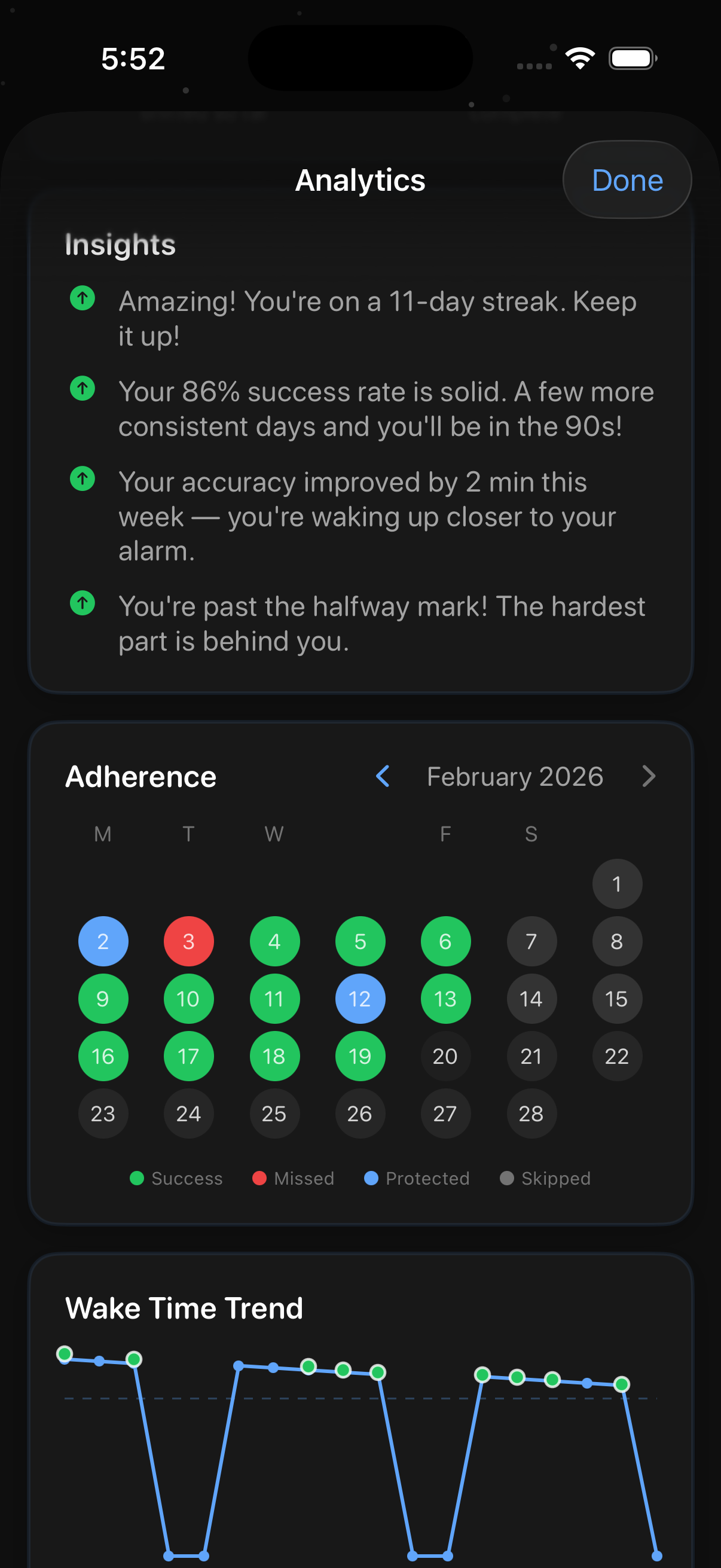 Analytics with wake time chart and calendar
